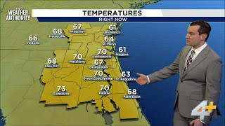 Weekend Weather Authority Update: Sunday is first day of winter, above average temps expected
