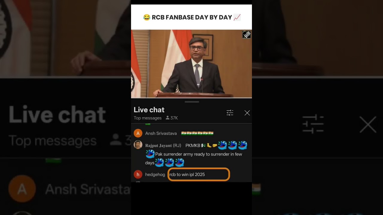 RCB Fanbase Day By Day 