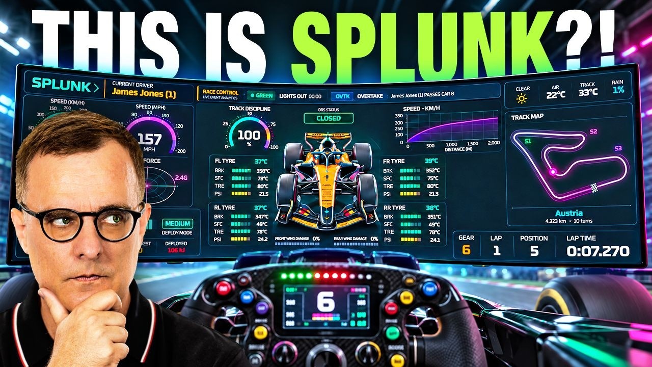 This F1 Dashboard Is Running in Splunk