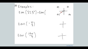 MM315 Trig - Unit Circle Pt 3.webm