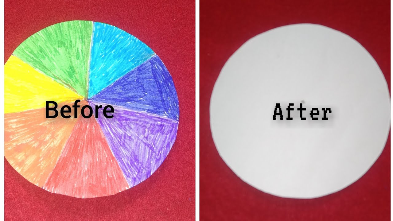 Newtons Disc experiment / prove that white colour  have 7 colours