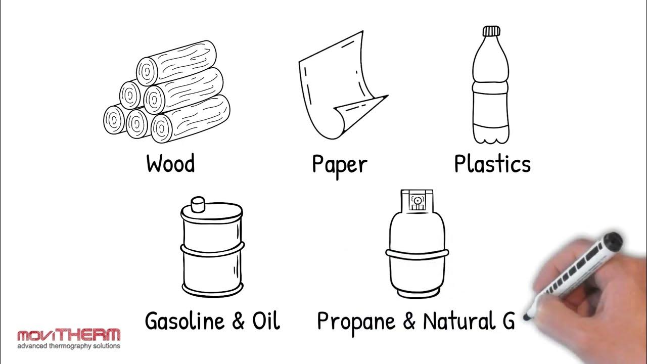 Fire Safety Basics Materials That Easily Catch Fire and Different