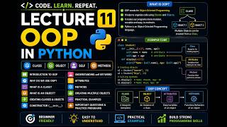 LECTURE 11 – OBJECT-ORIENTED PROGRAMMING (OOP) IN PYTHON