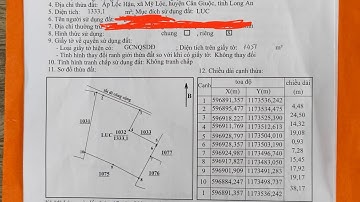 3TR/m2 đất lúa l Trong KDC l Mỹ Lộc-Cần Giuộc l Long An l 0899489216