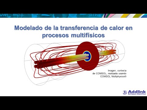 Modelado de la
