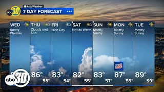 ABC30 Accuweather Forecast | May 22, 2024 - Wednesday