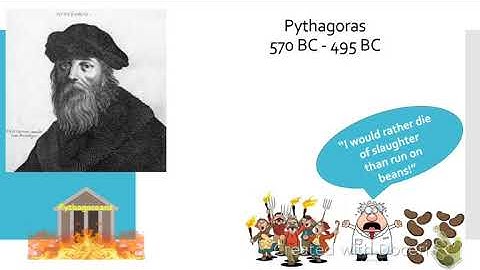 9.1 The Pythagorean Theorem & Pythagoras