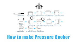How to make Pressure Cooker #factory #wholesale #craft #production #pot #pressurecooker #pot