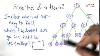 Information 33 Properties Of A Heap Guide