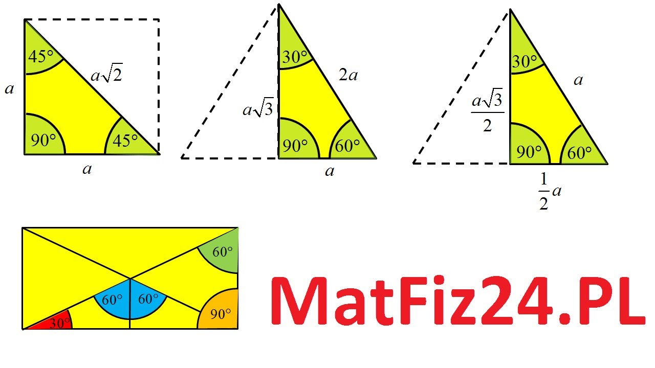 Właściwości Trójkata 30 60 90 Własności trójkąta 30,60,90 w prostokącie | MatFiz24.PL - YouTube