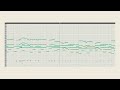 【フリーBGM】猫がいるから