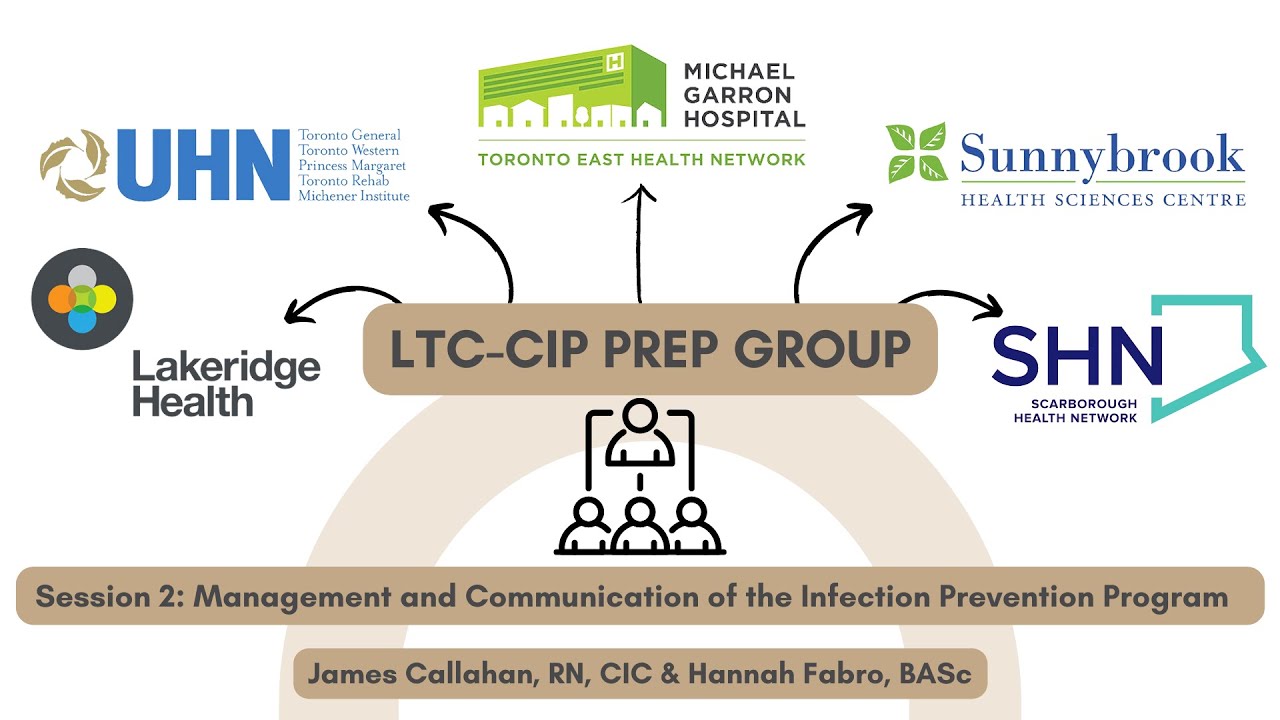 LTC CIP Session 2: Management and Communication of the Infection Control Program