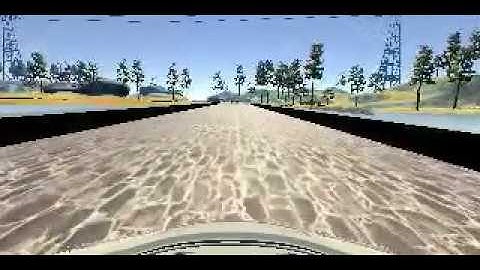 Behavorial cloning CNN | Self driving cars