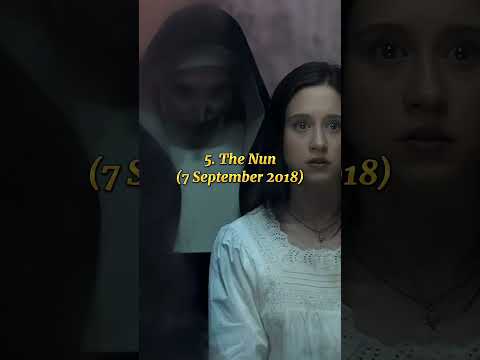 How To Watch The Conjuring Universe By Release Date | Shorts Theconjuring