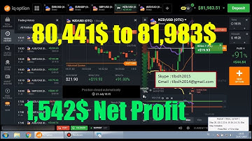 iqoption bot 21-07-2019