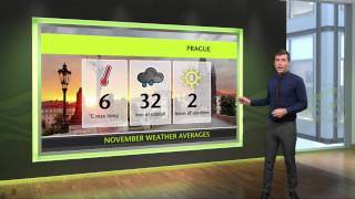 November holiday weather - Prague, Paris, Amsterdam