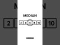 Mean, Median, Mode Quick Guide
