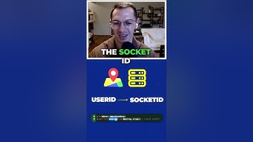 Tracking WebSocket Connections...IN-MEMORY?