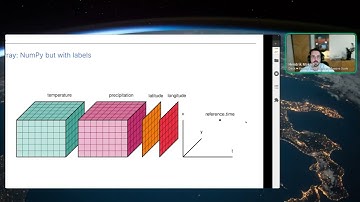 Hendrik Makait - Dask ❤️ Xarray: Geoscience at Massive Scale | PyData Global 2024