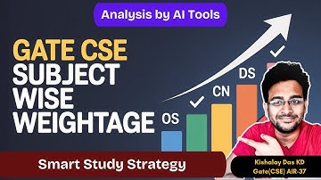 GATE CSE Top Scoring Subjects | Weightage Analysis & Preparation Tips