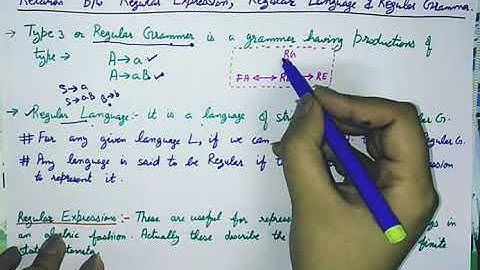 Introduction to regular language | Regular expression | Regular Grammer | toc17 #tarGATE CS
