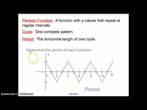 12.6 Circular and