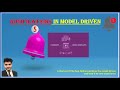 notification in model driven powerapps || powerapps notification