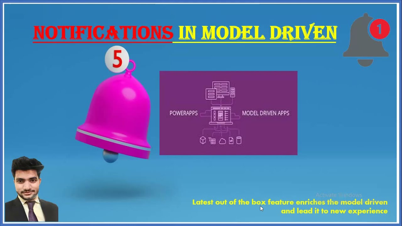 Notification in model driven powerapps powerapps notification youtube
