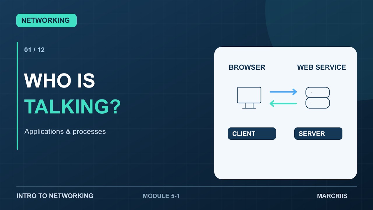 Client and Server Explained: How Applications Communicate - YouTube