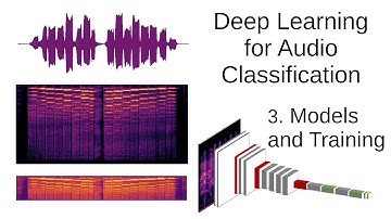 Models And Training - Deep Learning for Audio Classification (kapre) p.3