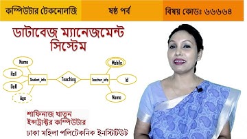 66664-ডাটাবেজ ম্যানেজমেন্ট সিস্টেম-অধ্যায় ৩:Understand the data models.
