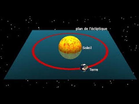 la-création-,-la-terre-est-les-formes-de-vie-part-1