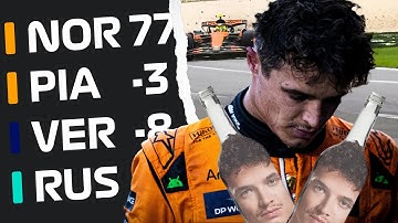 Lando Norris Needs to Grow Up