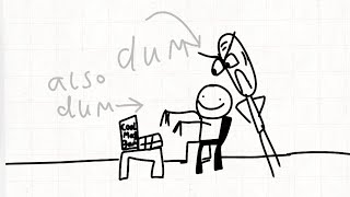 The group project experience Net Worth