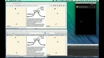 Swarm: testing java version