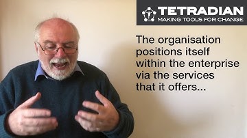 Design for story: Episode 85, Tetradian on Architectures