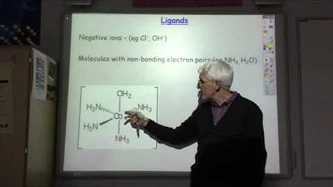 lecture 1 3c Transition Metal Complexes