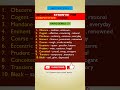 English vocabulary synonyms 📗✅ #english #vocabulary #shorts #youtube
