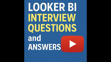 What the Looker API  and “The Power of the Looker API Explained” ?