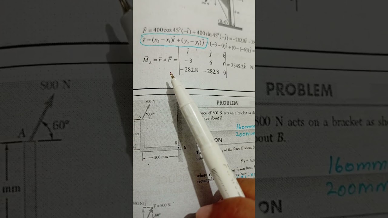 Mth304 short lecture no 24 final term series start. Virtual university of Pakistan