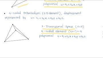 Simplex, Complex and Multiplex Elements