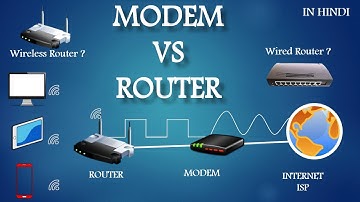 Difference between Modem and Router in Hindi | What is Modem? | What is Router? | Modem vs Router