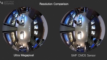 VIVOTEK Network Video Recorder NR8201| 8301 and 4k Cameras Series