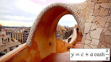 Hyperbolic Functions: Catenary: Example 1: Reverse Proof