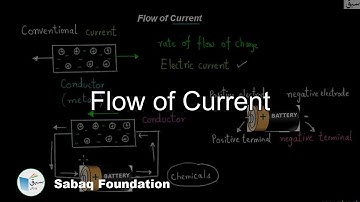 Flow of Current, General Science Lecture | Sabaq.pk