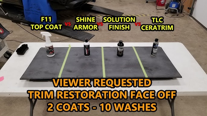 Best Plastic Restorers (Review & Buying Guide) 2020