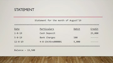 6.2 Bank Reconciliation-Manual Reconciliation | Tally ERP 9 Full Tutorial in English | Tally Course