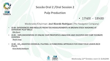 XXVII TECNICELPA International Conference- Forest Biobased Materials 2025** dia 22 Oral 02