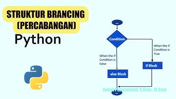 BRANCHING (PERCABANGAN)