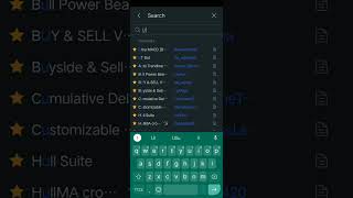 How To Make 300M Using A Legendary Trading Indicator